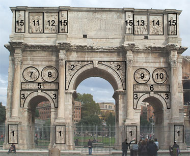 Arco di Costantino